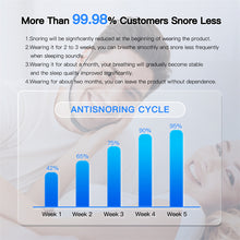 Lade das Bild in den Galerie-Viewer, Smart Anti Snoring Device EMS Pulse Snoring Stop Effective Solution Snore Sleep Aid Portable Noise Reduction Muscle Stimulator
